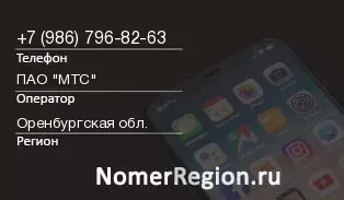 Кто звонил с 9867968263 - регион и оператор